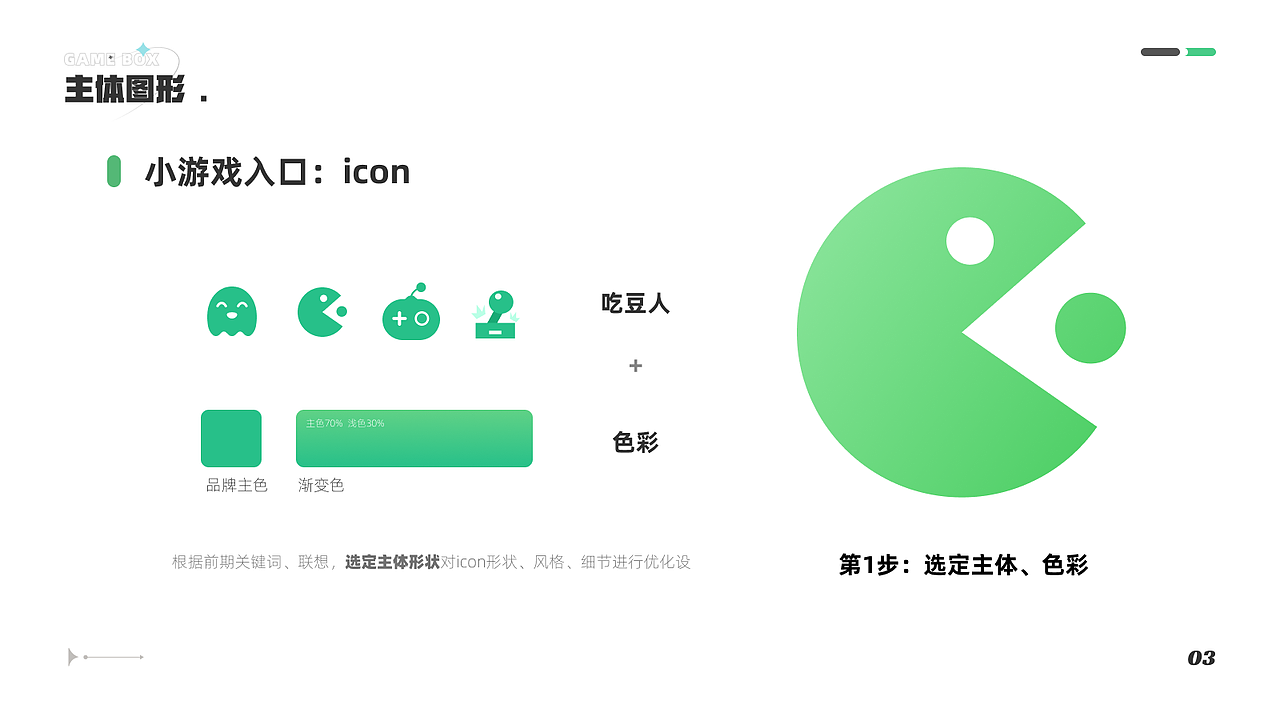 小游戏专区页面改版设计复盘✨