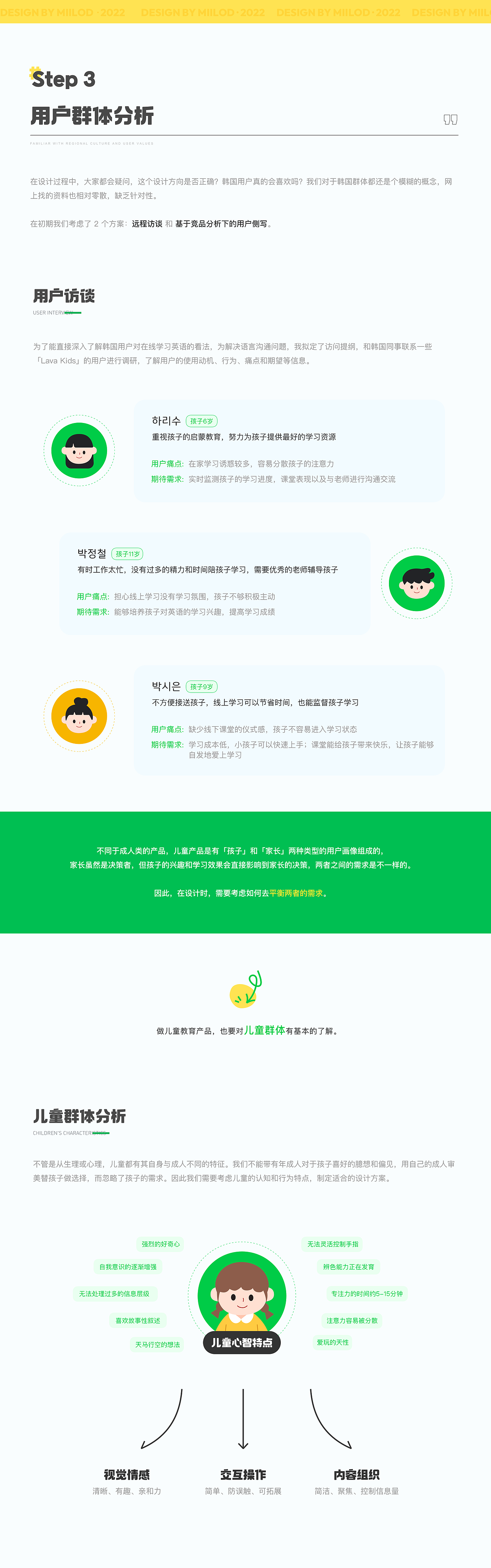 「2022作品集」海外项目