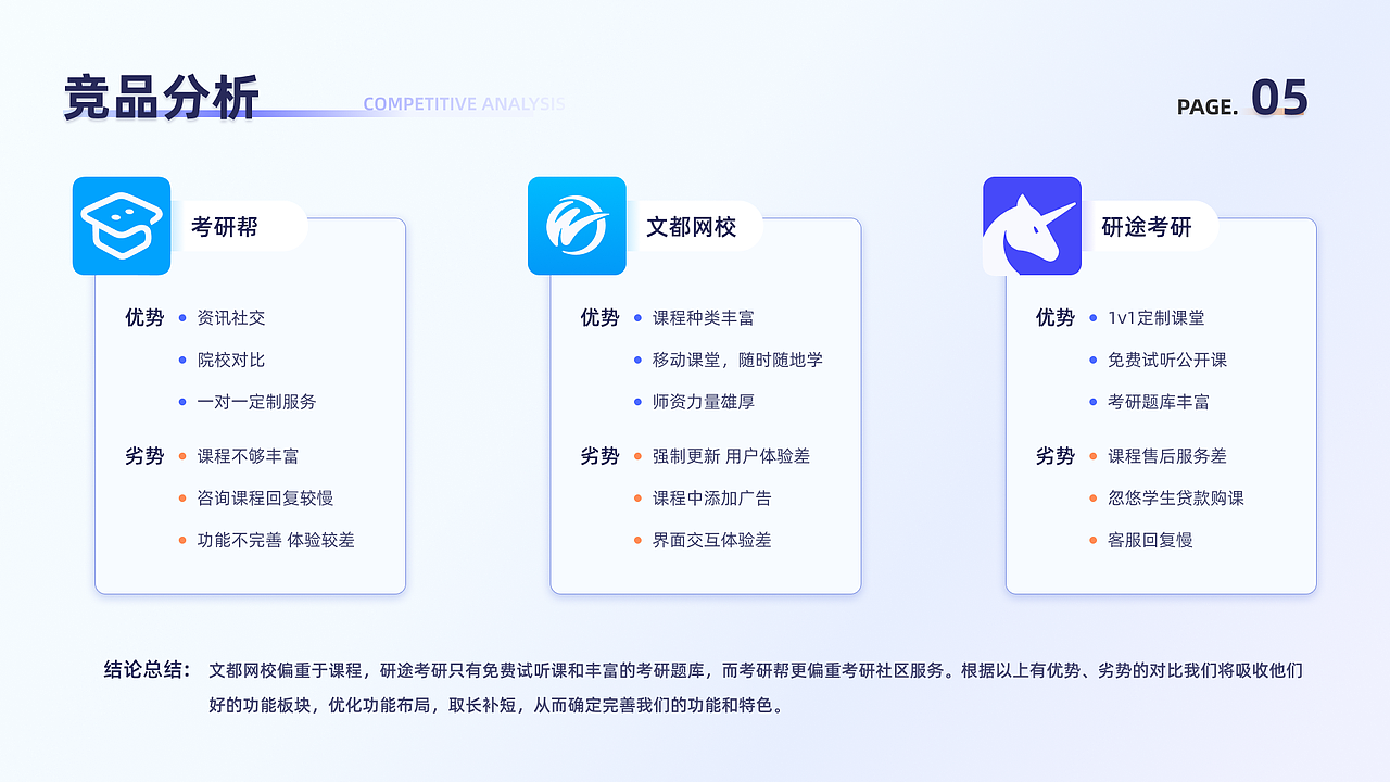个人作品集（图ZMzUyNjUzNjQ0） - APP界面 - 站酷设计师小时候很愣原创素材 - 站酷ZCOOL
