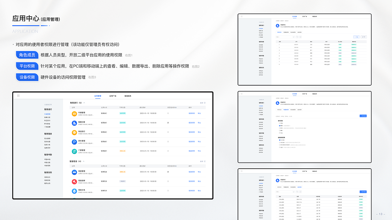 B端项目 | 企业园区管理系统(图ZMzI5NTEzMDQ4) - APP界面 - 站酷设计师时间MO术师原创素材 - 站酷ZCOOL