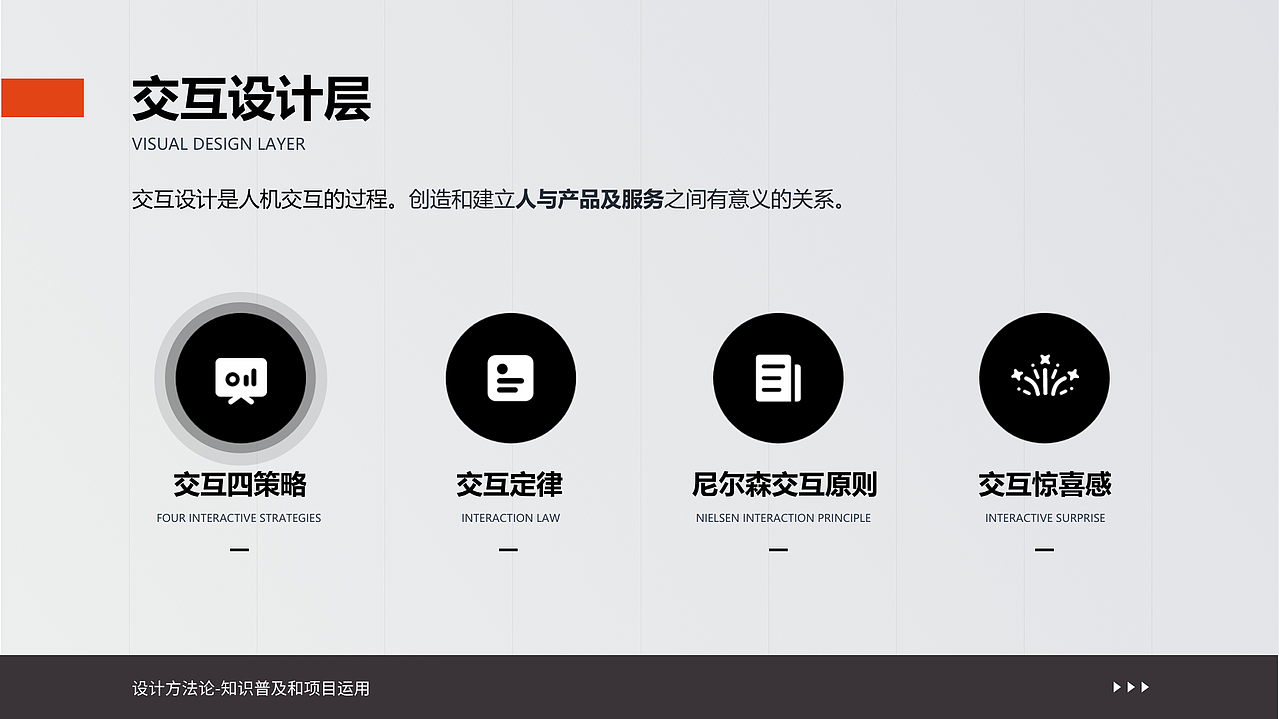 设计方法论之交互篇
