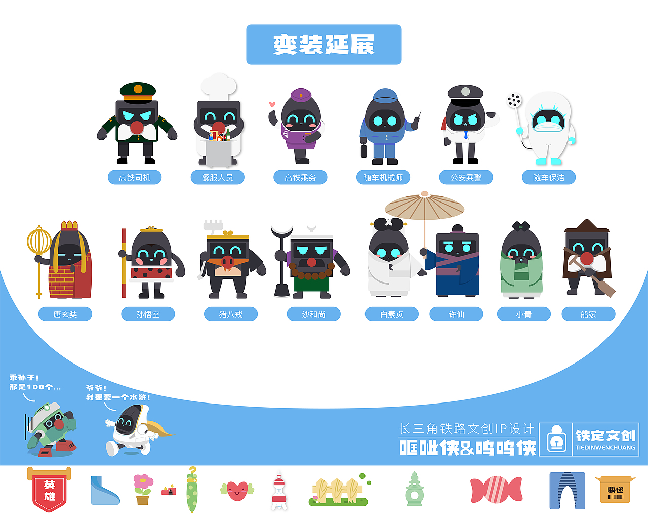哐呲侠&呜呜侠长三角铁路文创IP