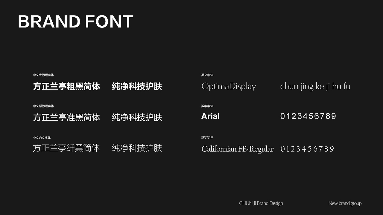 2023年春纪护肤品12霜全案设计