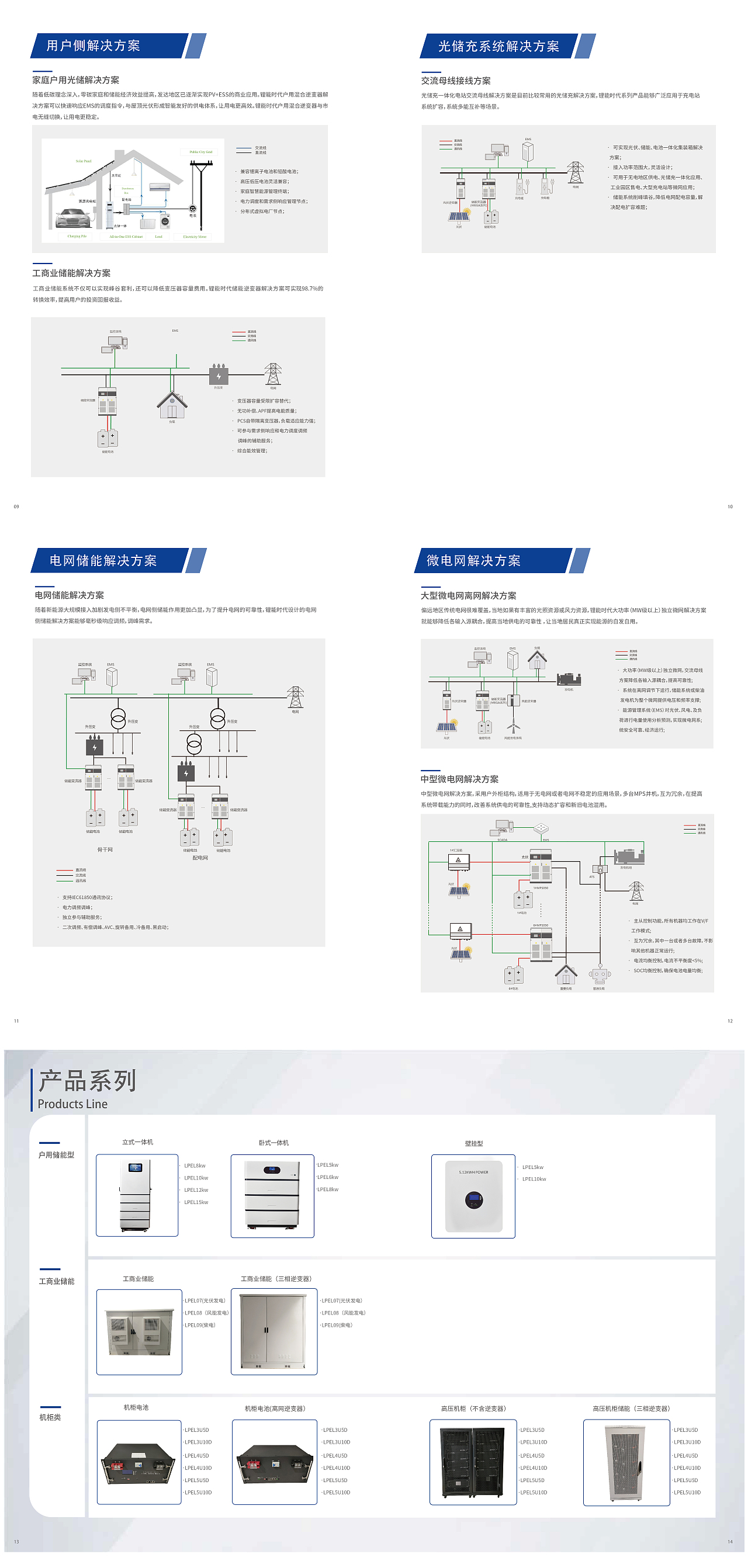 锂能时代企业家庭储能产品宣传画册设计
