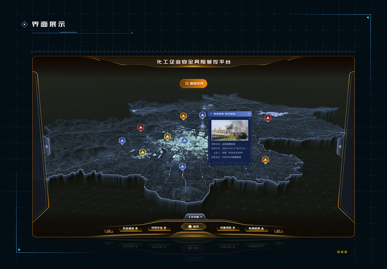 数据可视化作品集