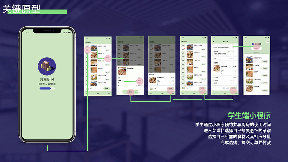 校园共享食堂小程序交互设计（图ZMzYzMTMyMTAw） - APP界面 - 站酷设计师挽挽wiiii原创素材 - 站酷ZCOOL