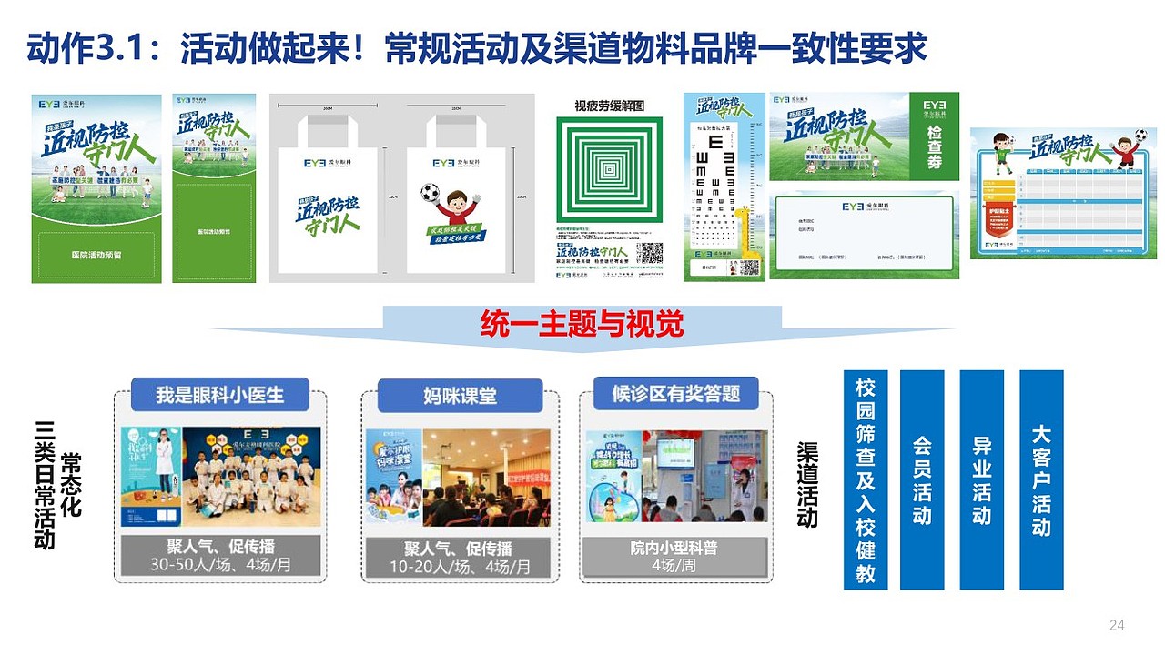 “近视防控守门人”主题工具包（图ZMzMxNTY3NjQ4） - 品牌 - 站酷设计师洪康进原创素材 - 站酷ZCOOL