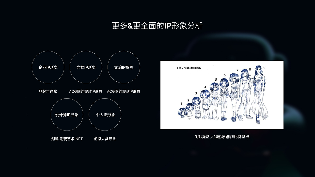IP如何卷入东南亚_KP品牌IP形象升级案