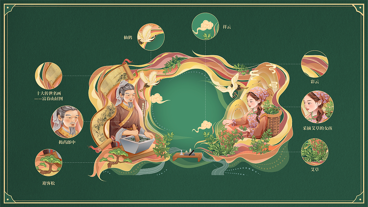 艾灸新中式包装设计（图ZMzUwMTY2ODQ0） - 包装 - 站酷设计师FAWSESE原创素材 - 站酷ZCOOL