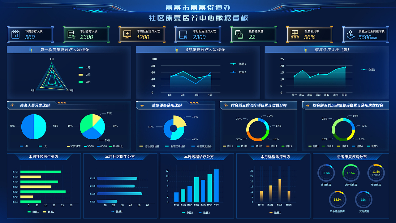 游戏ui界面/数据大屏
