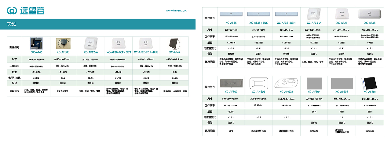 标签天线产品宣传册（图ZMzIyMjk0OTky） - 书籍/画册 - 站酷设计师bangmei716原创素材 - 站酷ZCOOL
