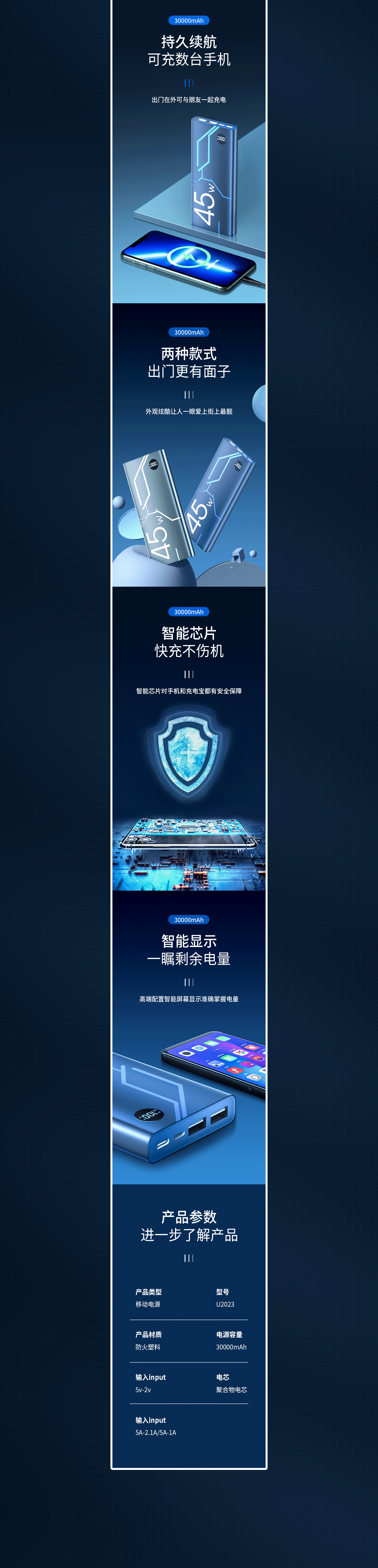 移动电源-详情页