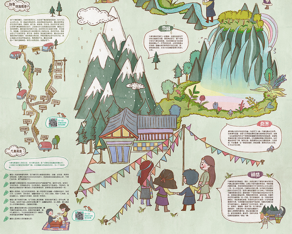 鱼说「九寨沟」﹣可以听的导游地图(手绘地图设计)