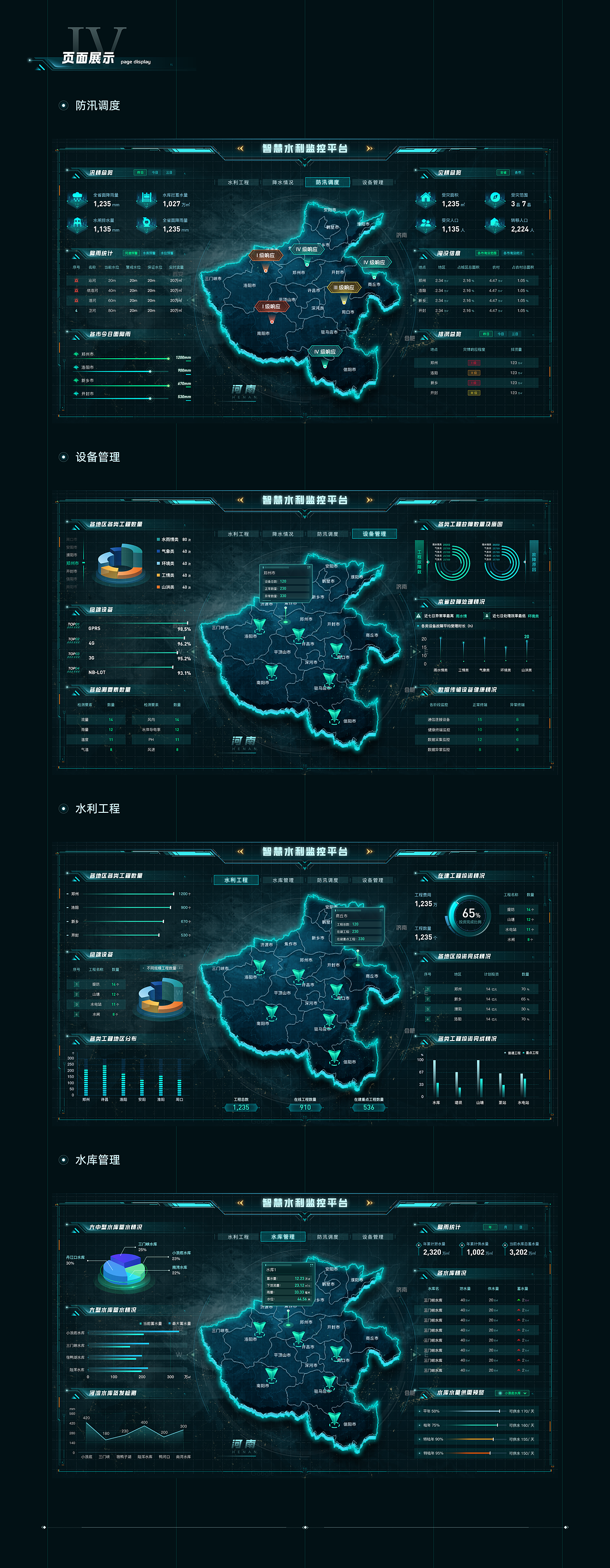数字可视化大屏（图ZMzU4MTcwNzc2） - 其他UI - 站酷设计师酱香仔仔鱼原创素材 - 站酷ZCOOL