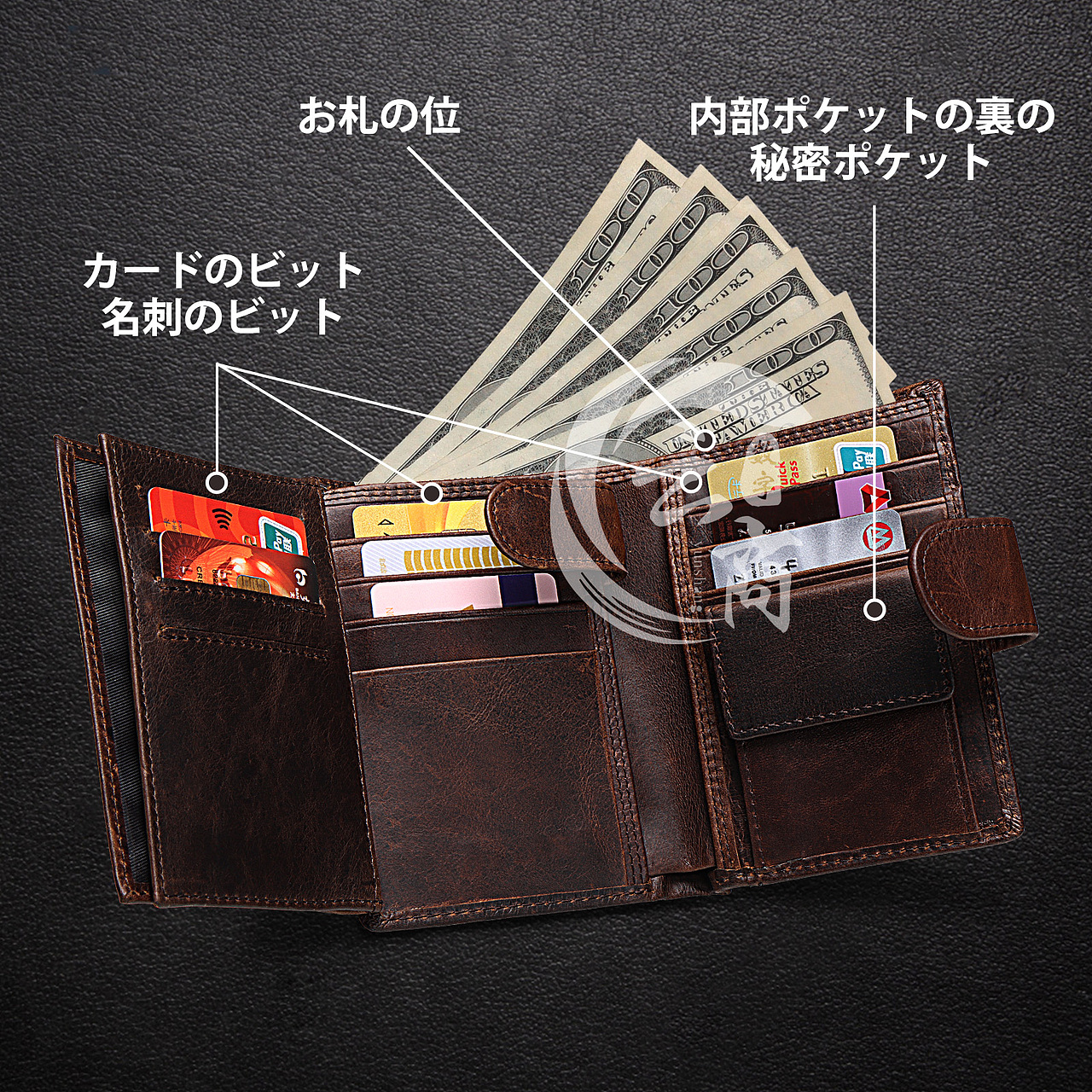 亚马逊图片拍摄/设计/精修——钱包