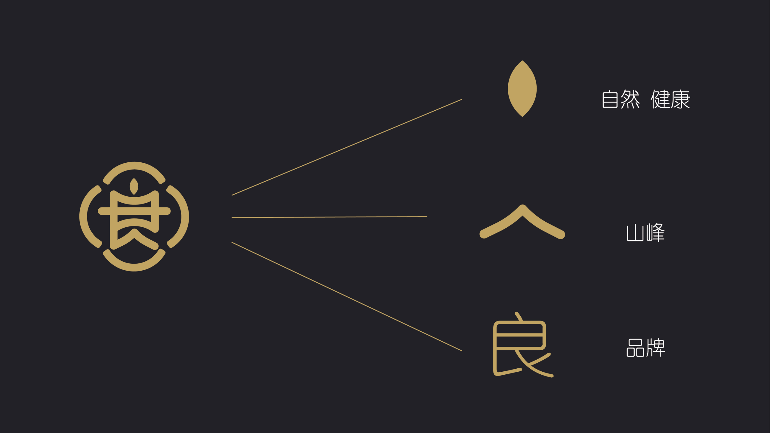 山茶农产品品牌设计（图ZMzQ1NDU3MDk2） - 品牌 - 站酷设计师好设的桑桑原创素材 - 站酷ZCOOL