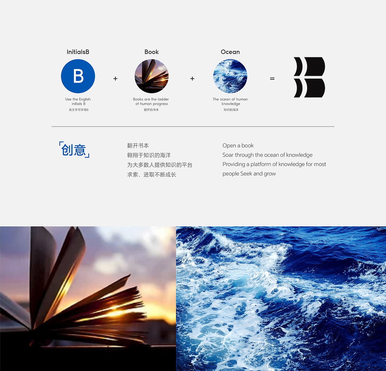 博思教育品牌设计