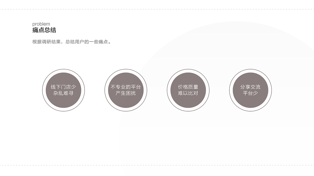 造趣APP--一款为手工制作爱好者打造的分享交易概念APP