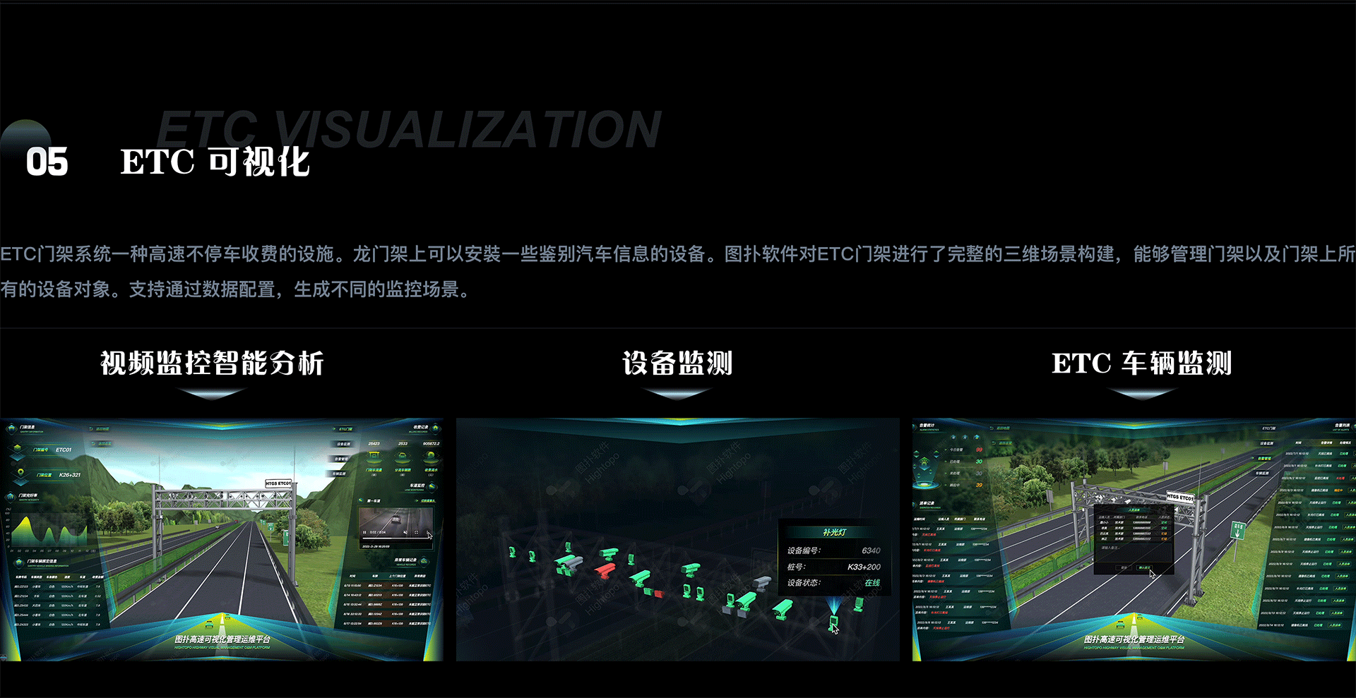 图扑数字孪生智慧公路，构建互联协同智能交通系统（图ZMzI1NTI2OTQ0） - 场景 - 站酷设计师数据可视化小吴原创素材 - 站酷ZCOOL