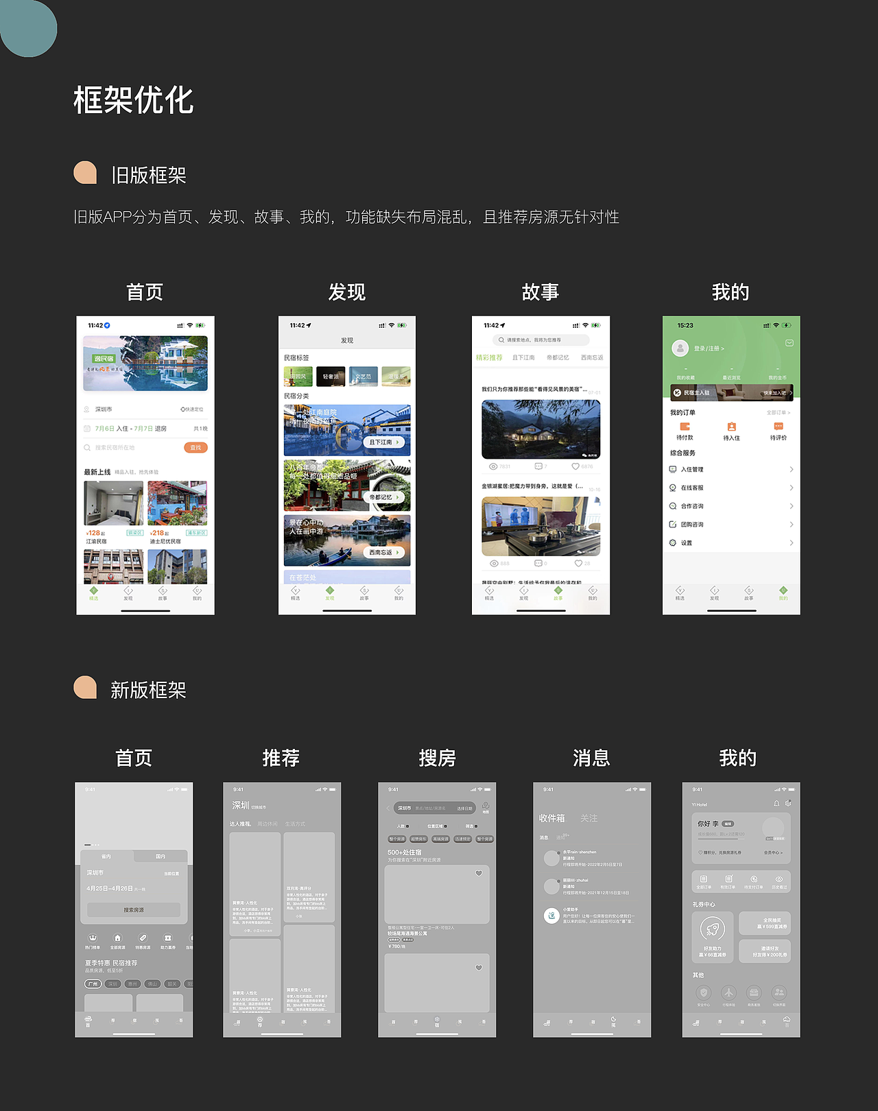 UI界面改版（圖ZMzA4MDYzOTAw） - APP界面 - 站酷設(shè)計師小熊愛設(shè)計原創(chuàng)素材 - 站酷ZCOOL