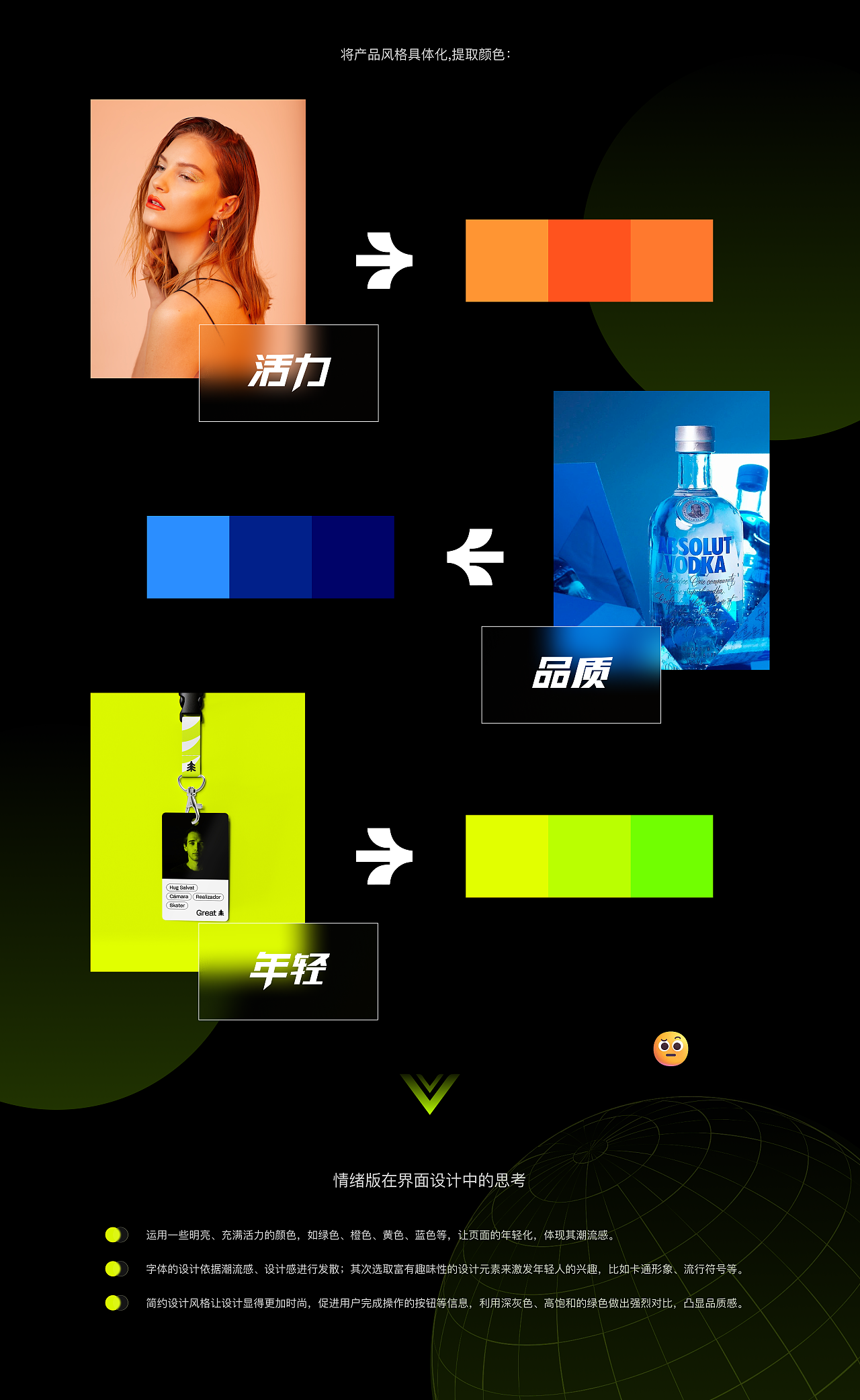 UI设计、视觉设计作品集