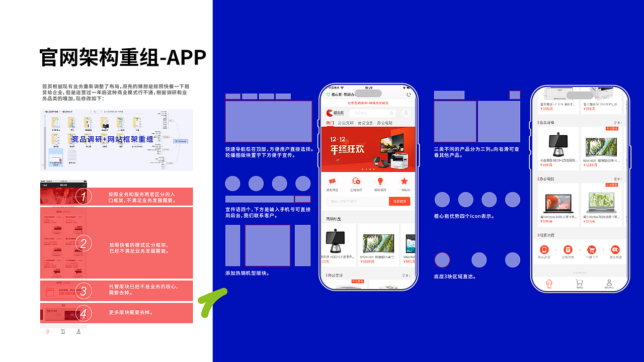门户网站丨橙心租丨UI丨界面丨设计规范丨APP