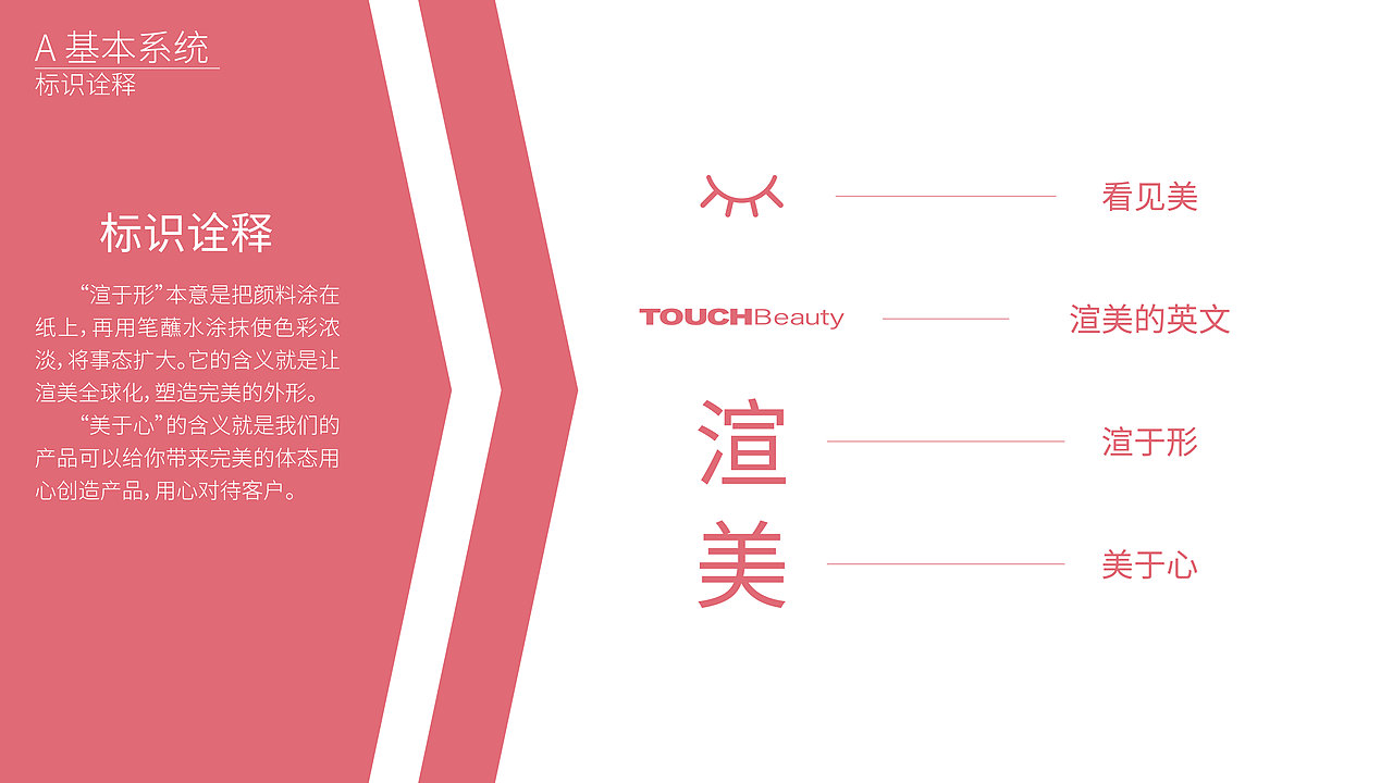 VI视觉识别系统