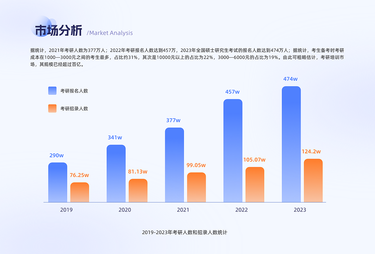 2023 UI作品集（图ZMzU0MTQwNjQ0） - APP界面 - 站酷设计师Z15337030原创素材 - 站酷ZCOOL