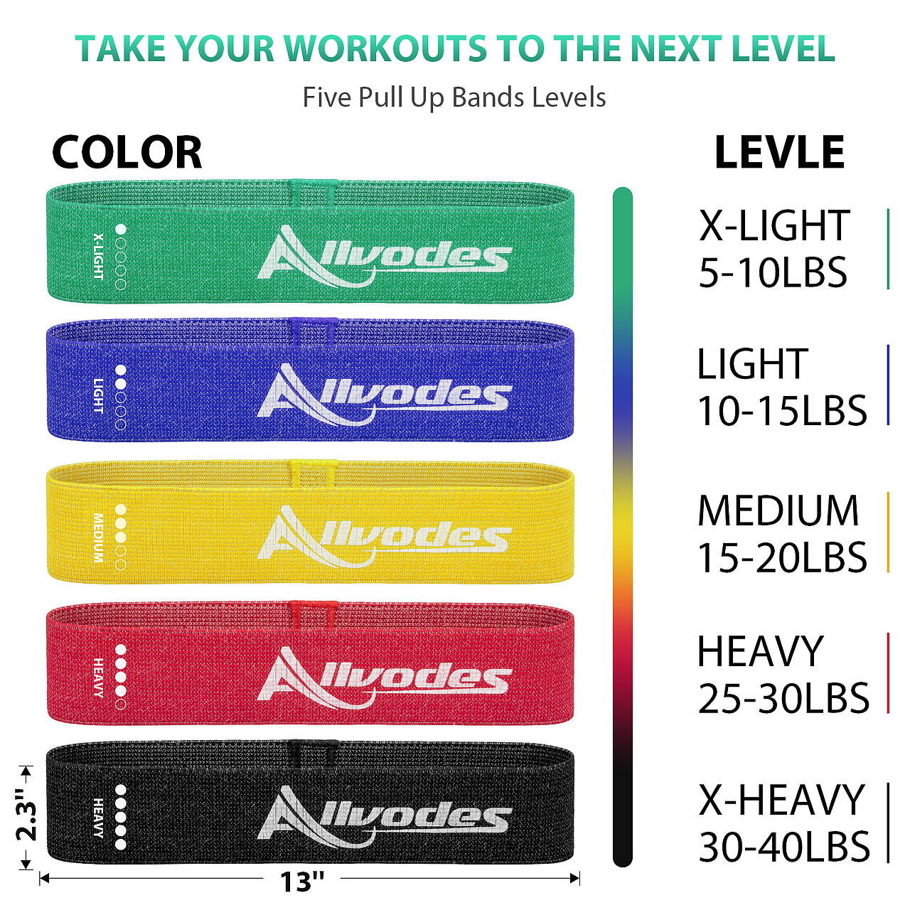 弹力带亚马逊套图