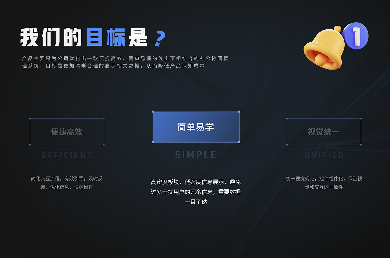 有点不同的项目管理——OA协同（图ZMzE5MTE4OTgw） - 交互/UE - 站酷设计师Nuyoah998原创素材 - 站酷ZCOOL