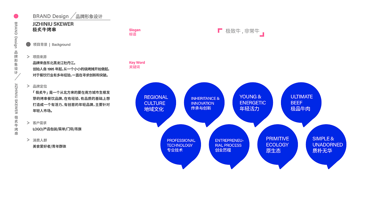 「极炙牛」烤串 | 品牌形象设计（图ZMzU3ODc1NjYw） - 品牌 - 站酷设计师米立米立原创素材 - 站酷ZCOOL