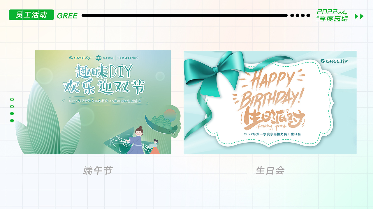 2022第二季度工作报告（图ZMzA4NTkyNzUy） - 其他平面 - 站酷设计师莓关西原创素材 - 站酷ZCOOL