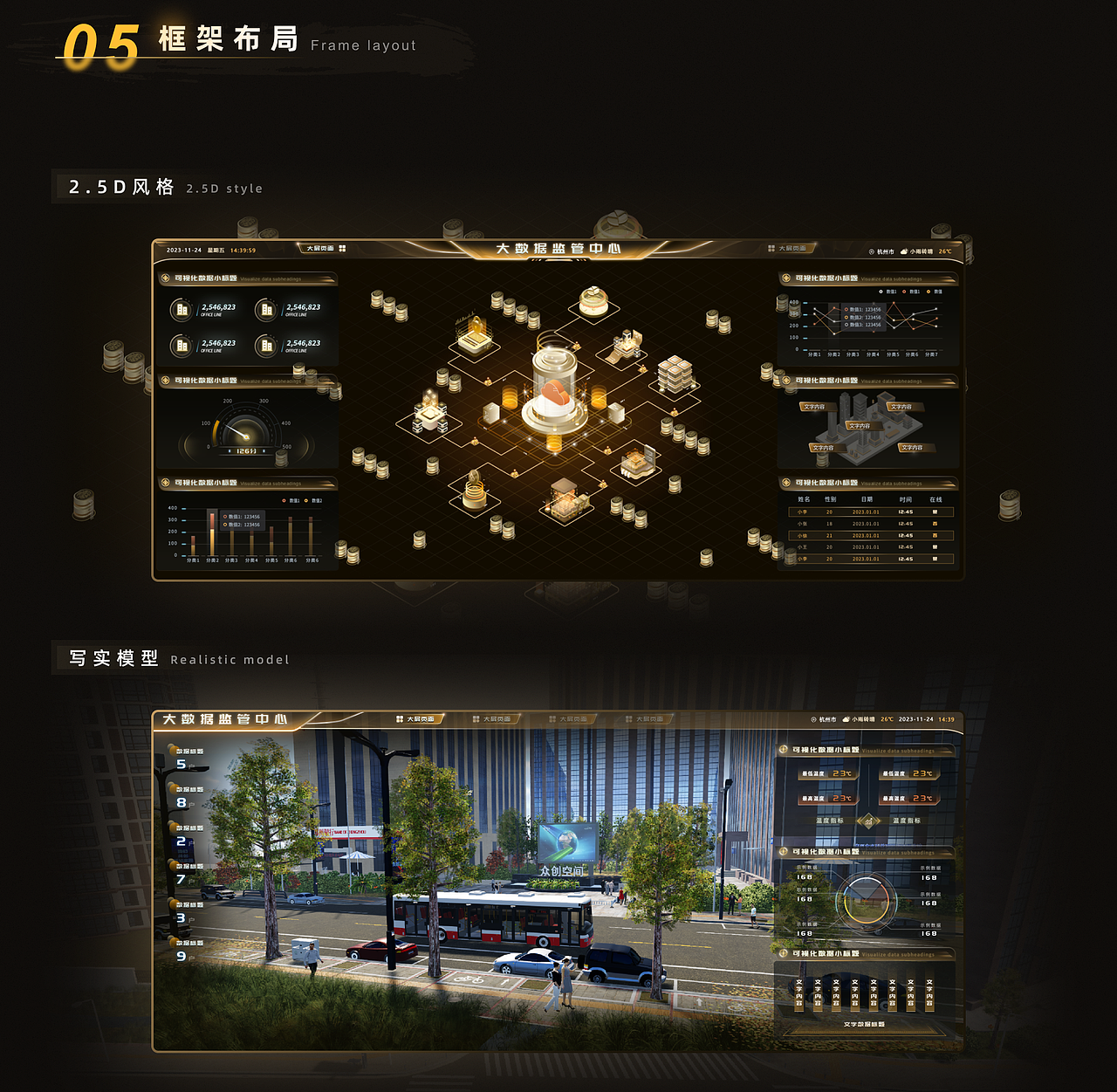 数据可视化设计 | 《琉璃金》主题可视化模板库