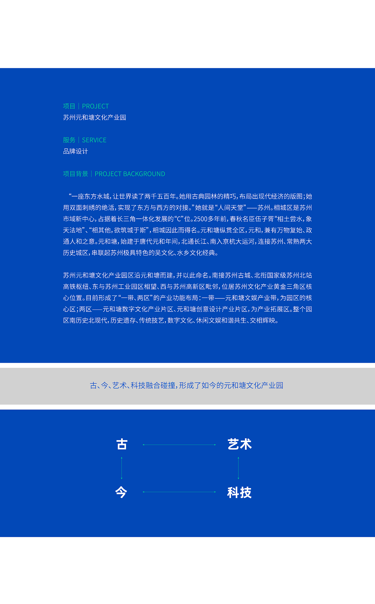 苏州元和塘文化产业园区品牌设计（图ZMzE2MDg3NjE2） - 品牌 - 站酷设计师苗宏伟丨慕白设计原创素材 - 站酷ZCOOL