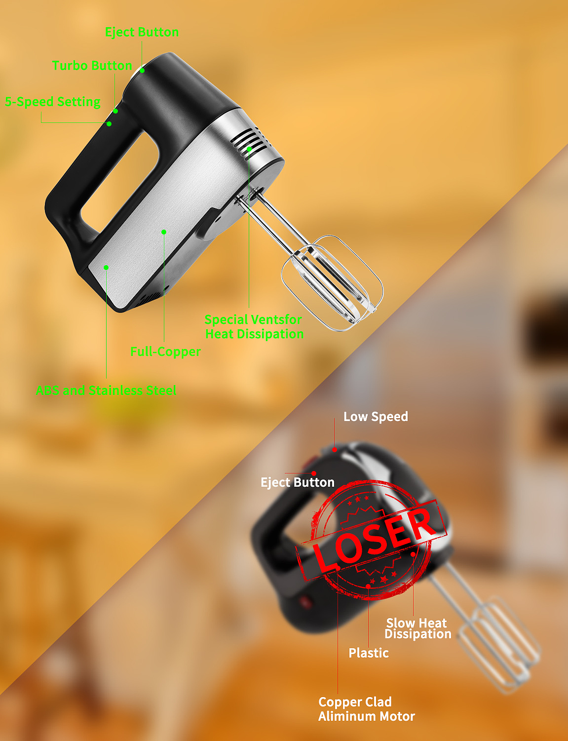 #亚马逊产品拍摄#主图A+ 打蛋器 拍摄精修（图ZMzEyMzU0Nzky） - 产品摄影 - 站酷设计师XT_VISION原创素材 - 站酷ZCOOL