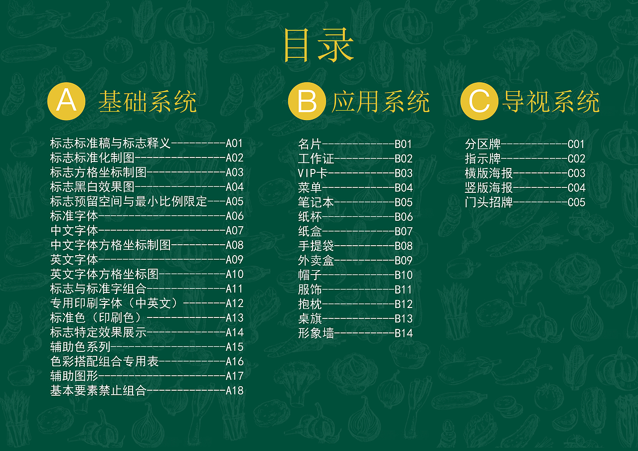 毕业设计-轻食日记vi手册（图ZMzA2MTkxMDA0） - 书籍/画册 - 站酷设计师榴莲奶盖原创素材 - 站酷ZCOOL