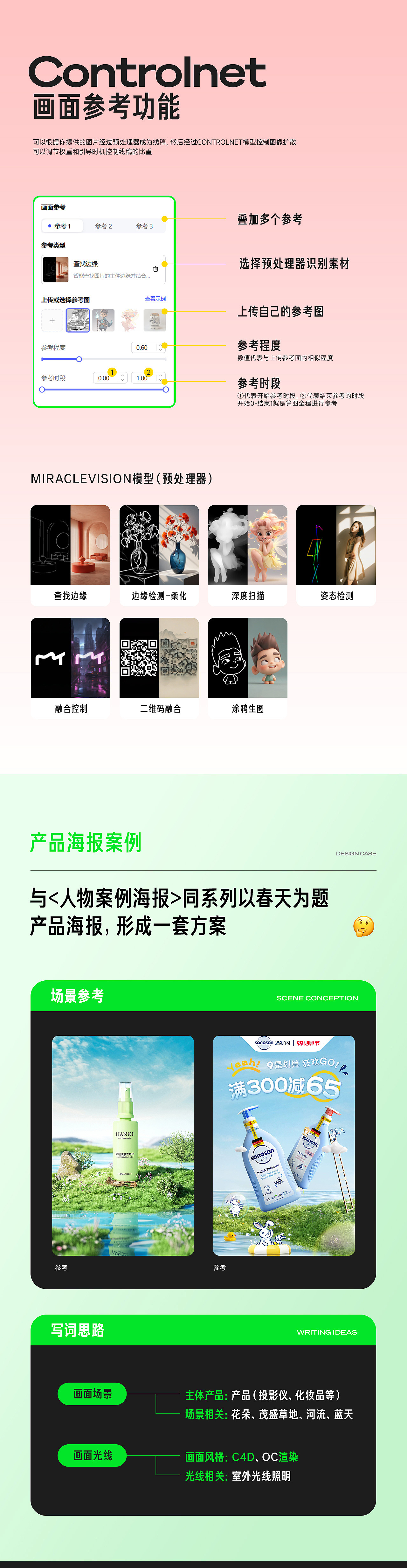 AIGC | 美图WHEE | 探索商业海报春季主题应用(图ZMzY1NzM0OTI4) - AI作品 - 站酷设计师大摸鱼家_Xr原创素材 - 站酷ZCOOL