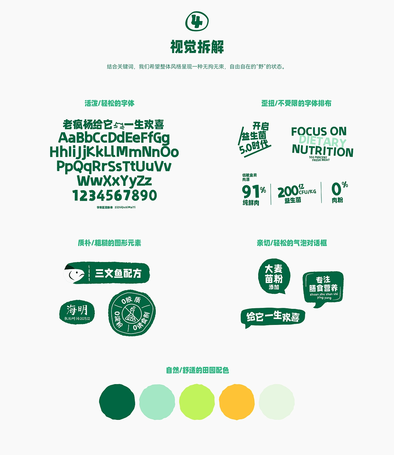 《老疯杨》宠物品牌全案设计——给它一生欢喜