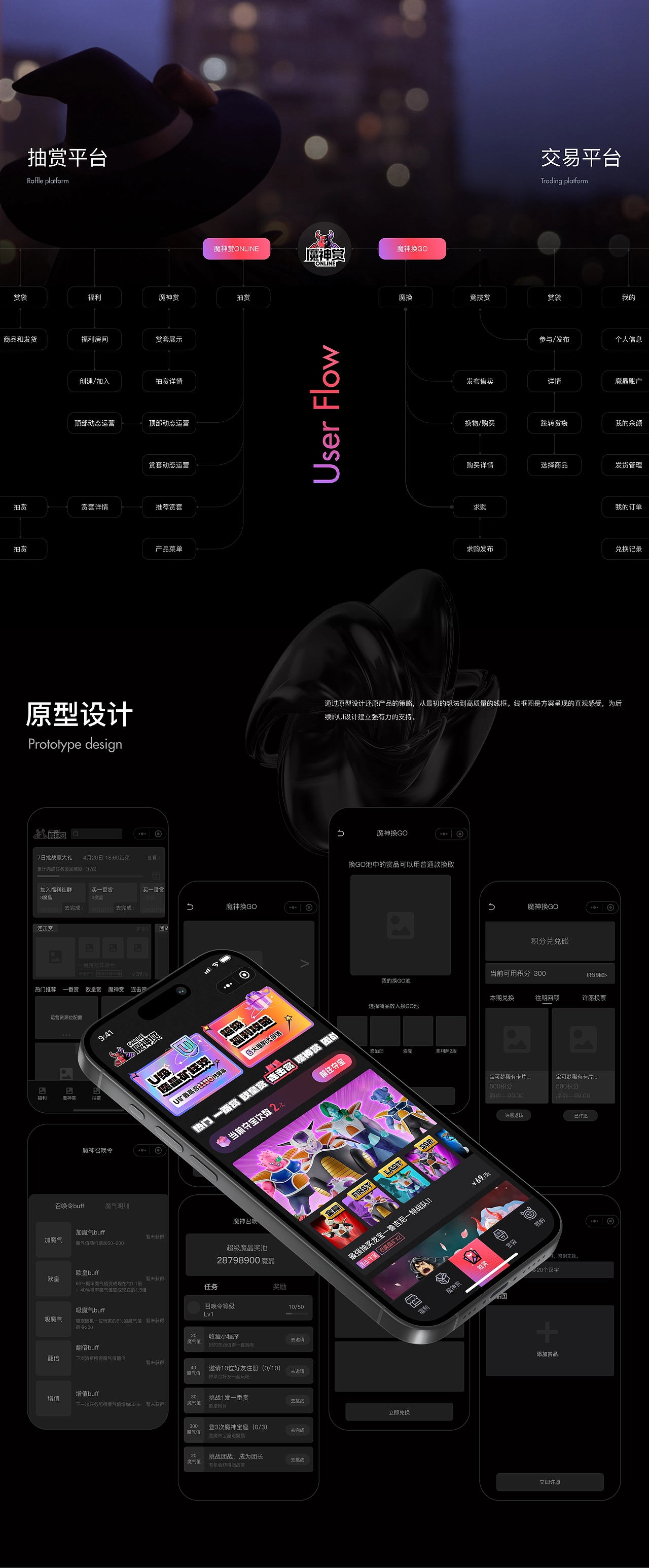 手办在线购 & 交易平台UX设计