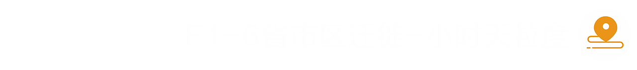 API简称