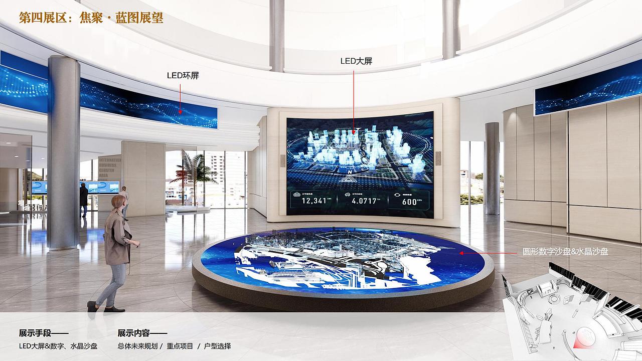 项目展示中心（图ZMzMzNjIwNzky） - 展陈设计 - 站酷设计师庄SIR创意设计原创素材 - 站酷ZCOOL