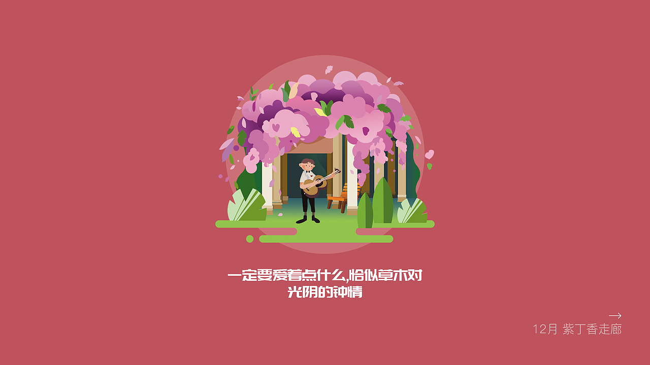 2022应届UI作品集（图ZMzE4MTI3MDky） - 软件界面 - 站酷设计师btfuly原创素材 - 站酷ZCOOL
