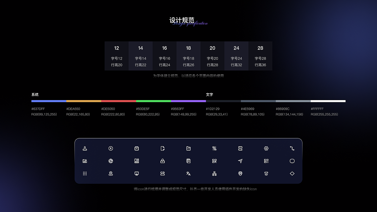 2023~2024年度B端UI作品集,可视化、后台