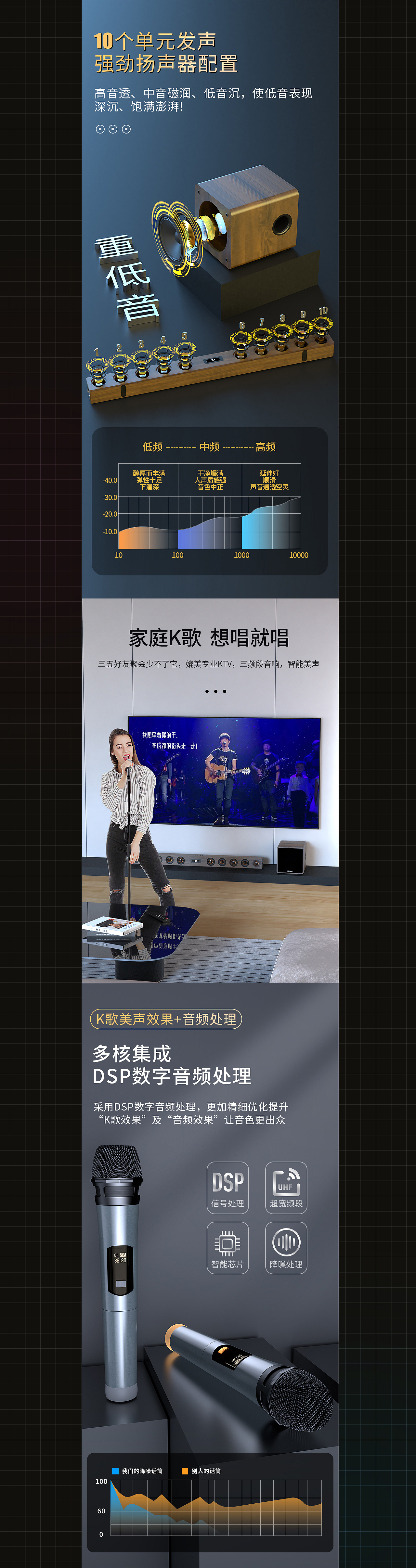 家庭影院音响（图ZMzQ1MzY1OTEy） - 电商 - 站酷设计师Tebel原创素材 - 站酷ZCOOL