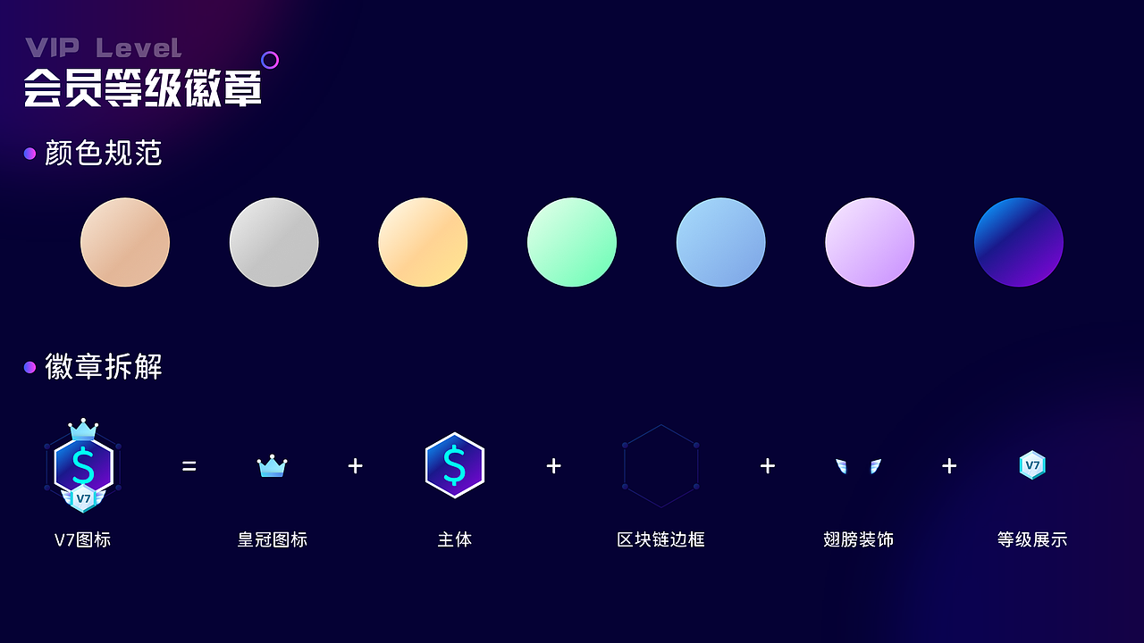 GPIG区块链项目（图ZMzE5MzE0MzI4） - APP界面 - 站酷设计师jing金豆豆原创素材 - 站酷ZCOOL