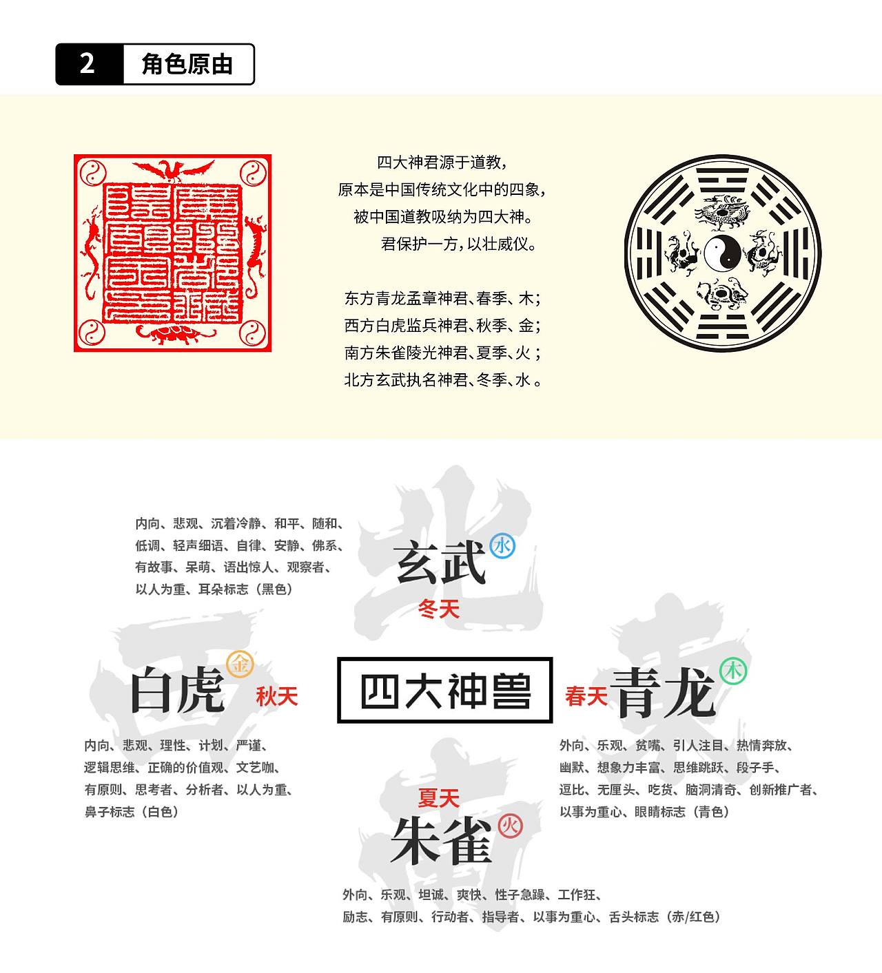 广州都城隍庙品牌IP全案（图ZMzUwNDk4NDUy） - IP形象 - 站酷设计师热的加薪原创素材 - 站酷ZCOOL