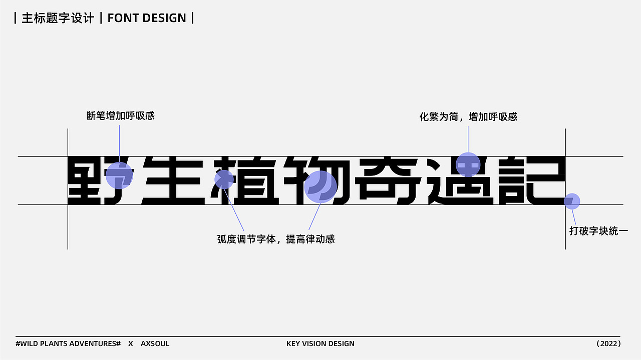主视觉KV设计 ｜ 野生植物奇遇记（图ZMzE3NTg1NTky） - 字体/字形 - 站酷设计师AXSOUL原创素材 - 站酷ZCOOL