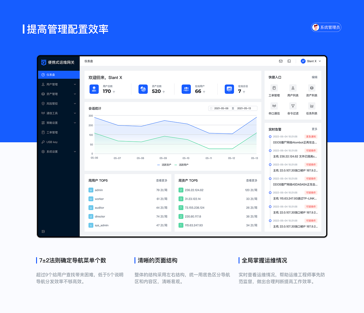 2022-UI/UX作品集（图ZMzEzOTU2MzE2） - 交互/UE - 站酷设计师StructY原创素材 - 站酷ZCOOL