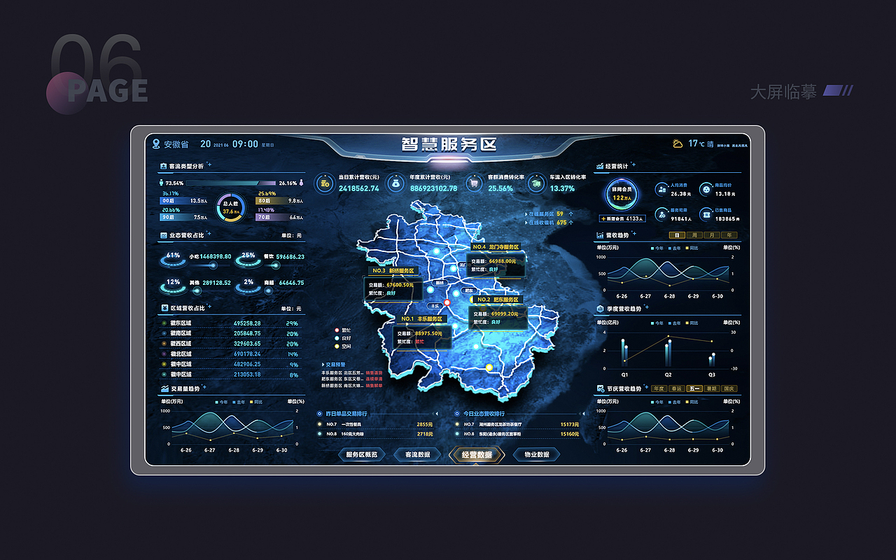 平时练习临摹（c4d，平面，大屏）（图ZMzE5ODU0NzQw） - 其他UI - 站酷设计师不入流的美工原创素材 - 站酷ZCOOL