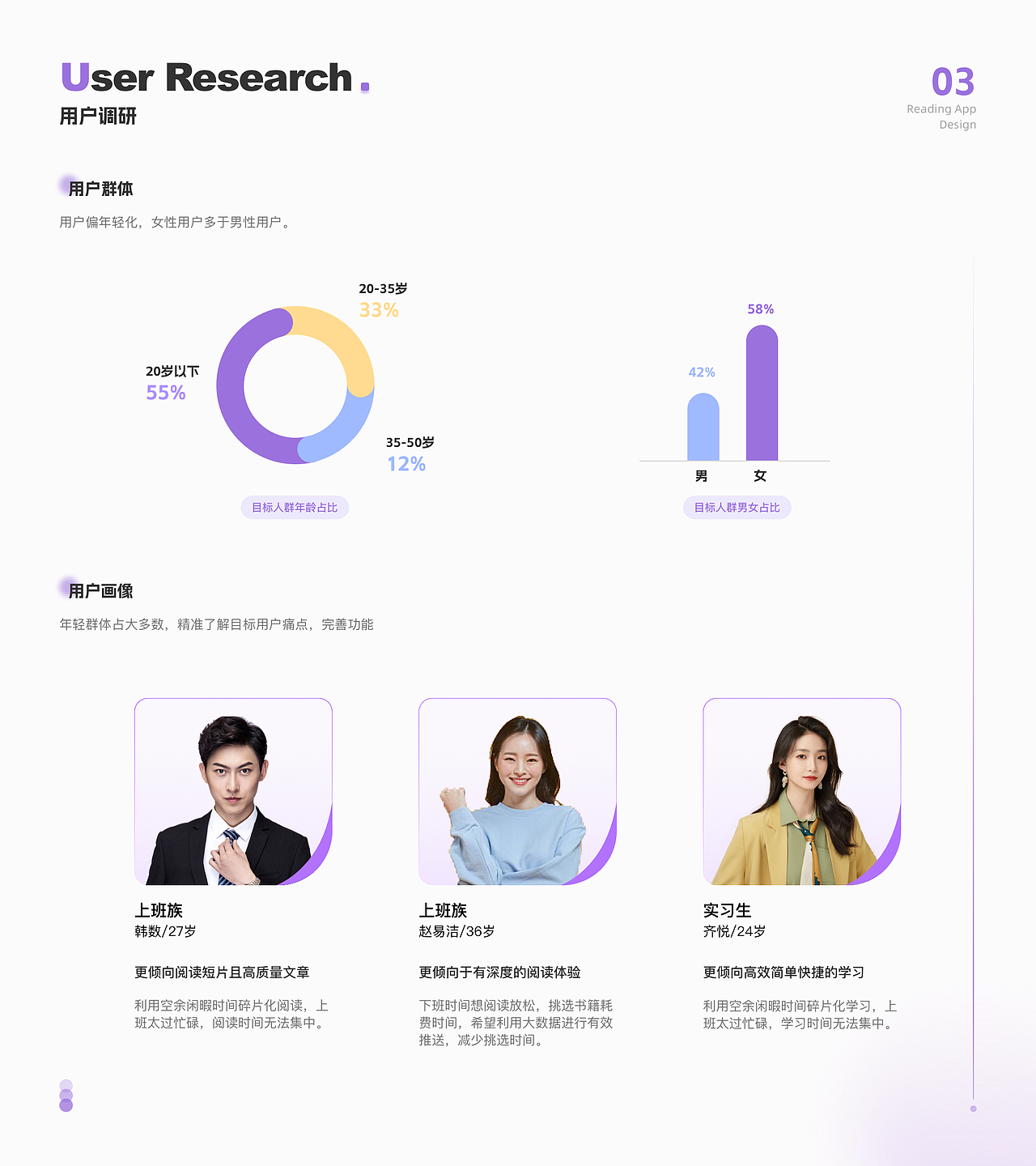 2020~2022年UI作品集整理(求职中)